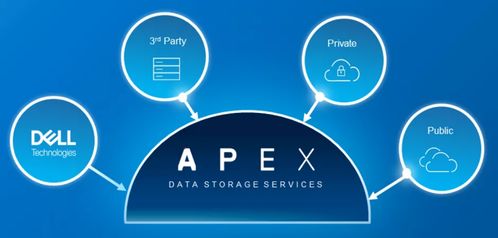 您的車輛需要關懷 剎車片更換與數字化服務管理